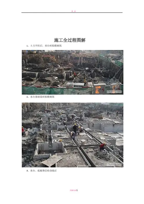 房地产项目施工全过程图解.