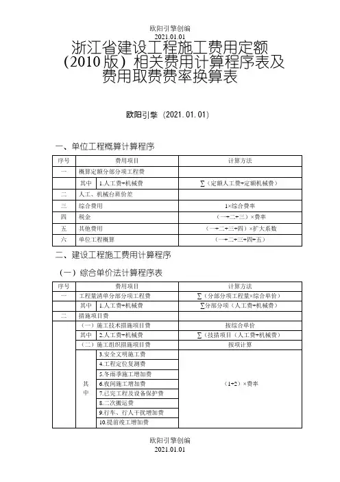 浙江省建设工程施工费用定额(版)相关费用计算程序表及费用取费费率换算表之欧阳引擎创编
