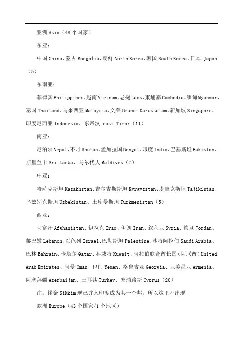 世界国家名称大全