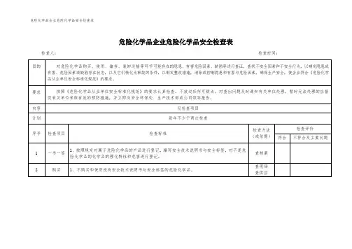 危险化学品企业危险化学品安全检查表(参考模板)