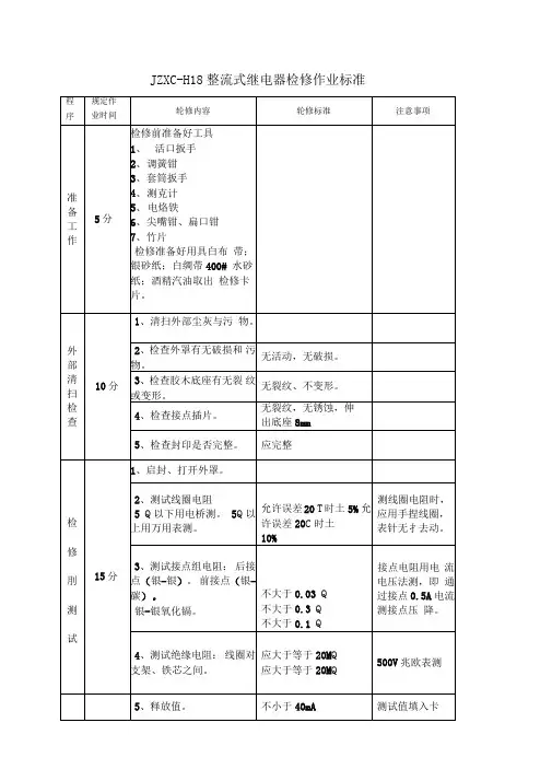 继电器检修作业标准