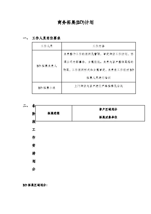 商务拓展(BD)计划