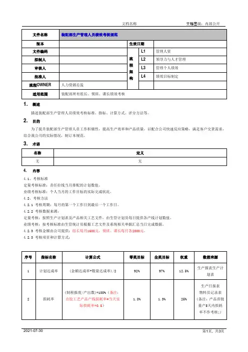 装配部生产管理人员绩效考核规范[模板]