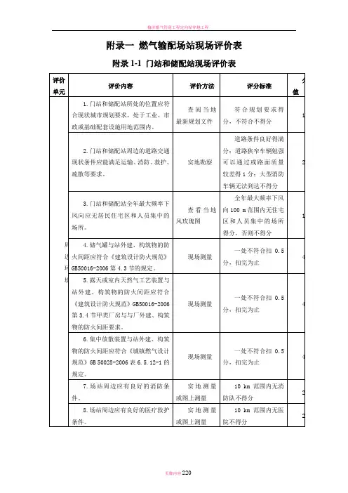 燃气系统运行安全评价标准附录