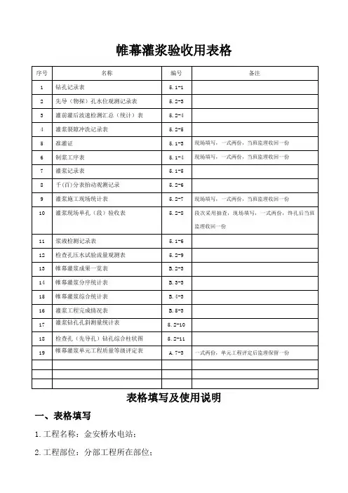 帷幕灌浆全套表格