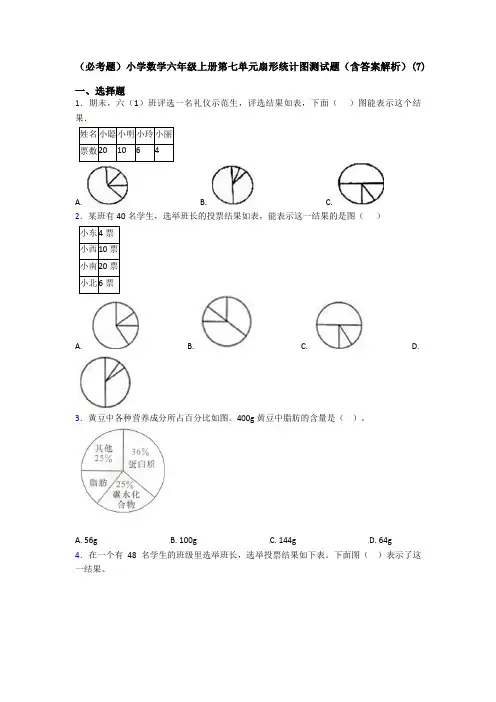 (必考题)小学数学六年级上册第七单元扇形统计图测试题(含答案解析)(7)