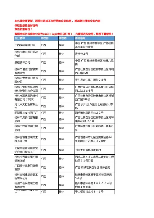 2020新版广西桂林家装门窗企业公司名录名单黄页联系方式大全129家
