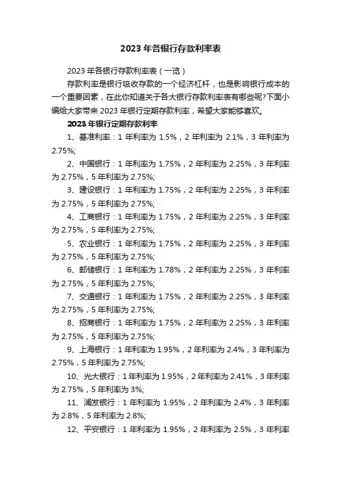 2023年各银行存款利率表