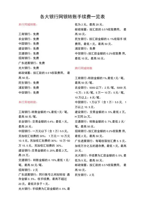 各大银行网银转账手续费一览表