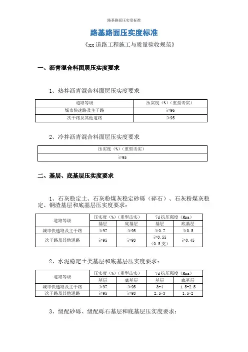 路基路面压实度标准