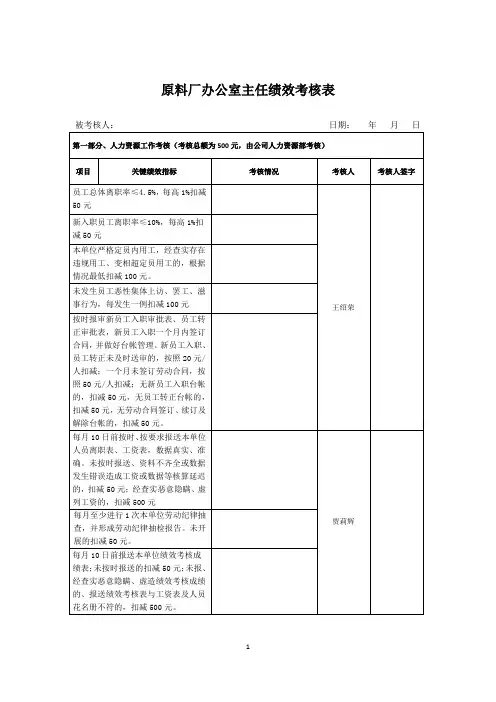 办公室主任绩效考核表总结