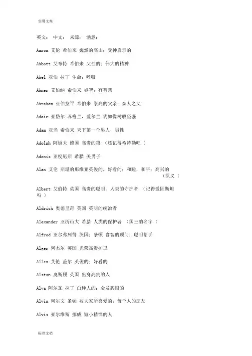 最全最正宗英文名(包括名字来源、意义)