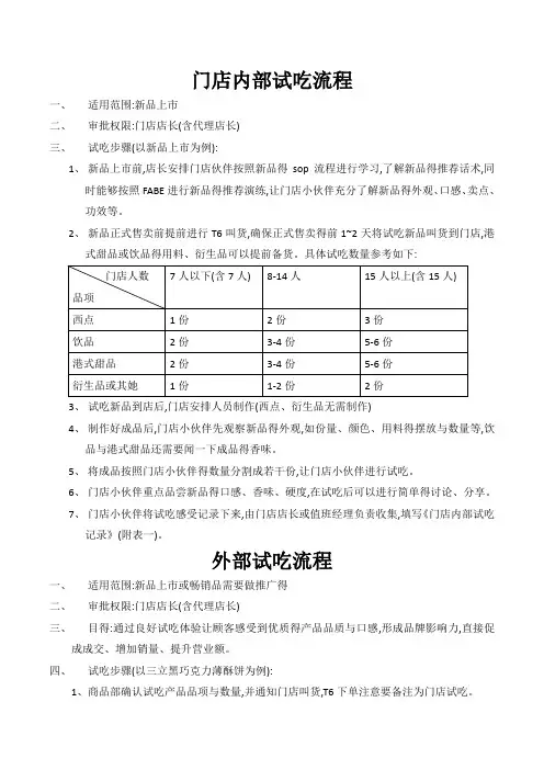试吃流程