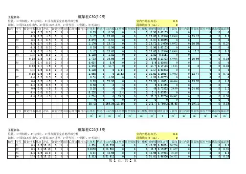 建筑工程框架柱工程量计算表