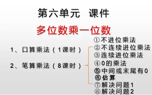 不进位乘法PPT(人教版三年级上册)