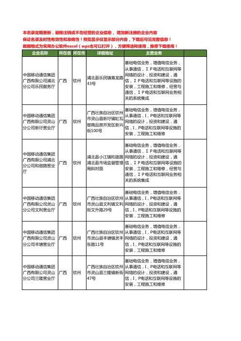 新版广西省钦州移动电话手机工商企业公司商家名录名单联系方式大全15家
