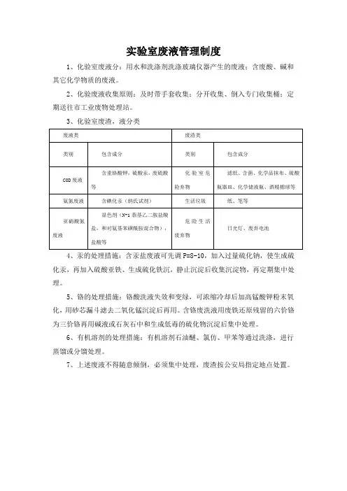实验室废液管理制度