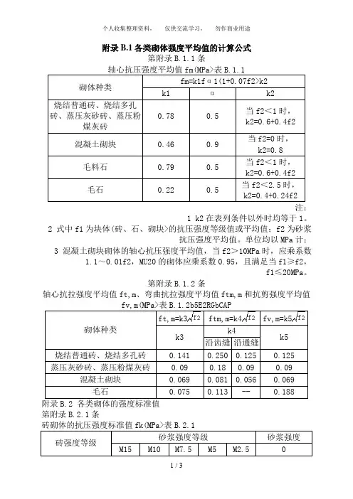 各类砌体强度平均值的计算公式