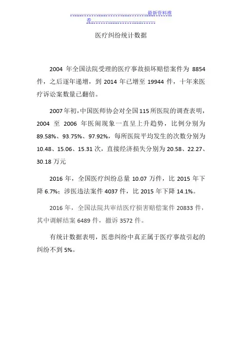 医疗纠纷统计数据