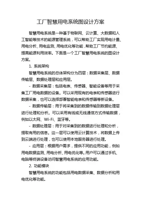 工厂智慧用电系统图设计方案