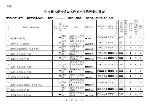 龙湾区本现状调查医疗卫生机构清查汇总表