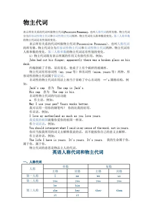 Possessive Pronouns 物主代词