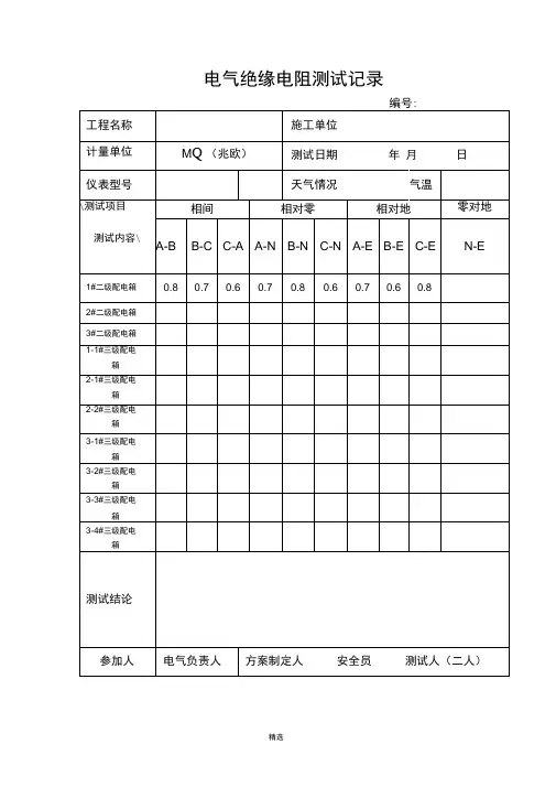 电气绝缘电阻、接地电阻测试记录表