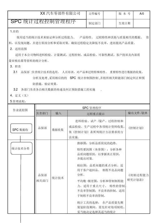 SPC统计过程控制管理程序