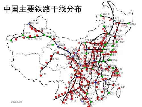 中国主要铁路干线分布动态示意图1
