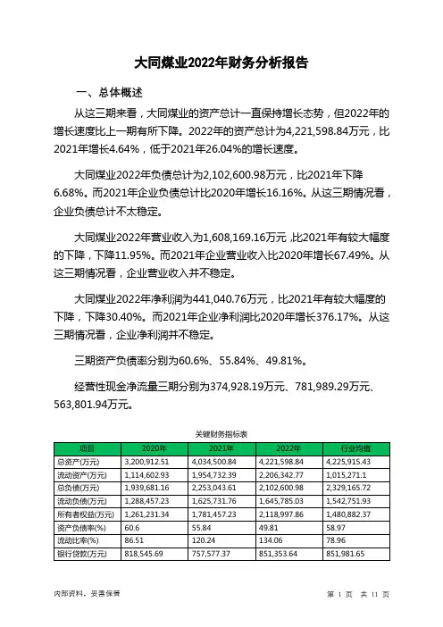 601001大同煤业2022年财务分析报告-银行版