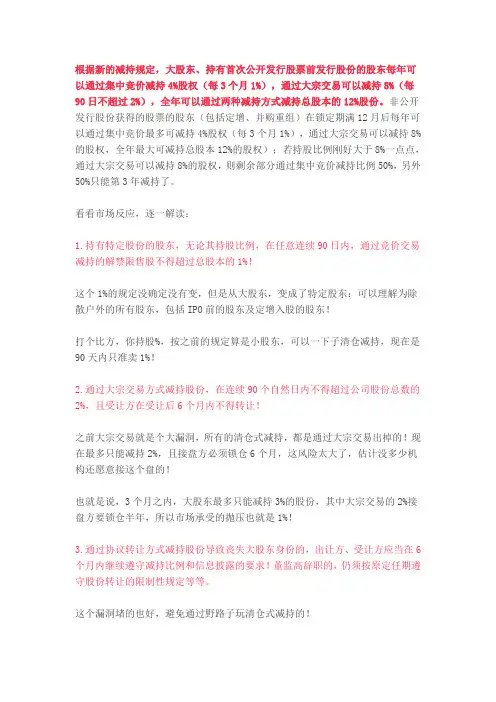 减持新规