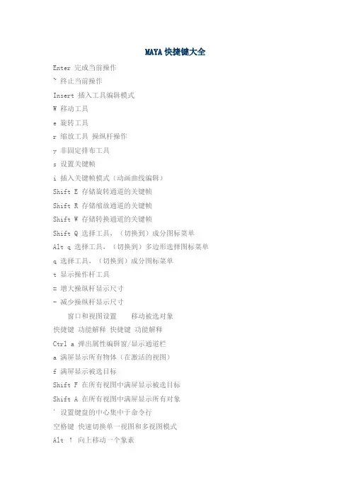 MAYA快捷键大全
