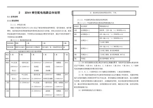 10kV架空配电线路总体说明