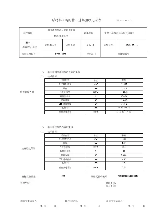 土工布原材料(构配件)进场验收记录