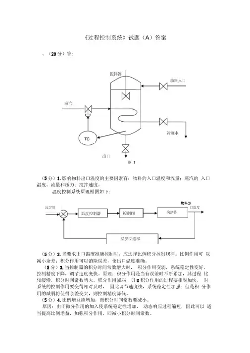 过程控制系统试题答案