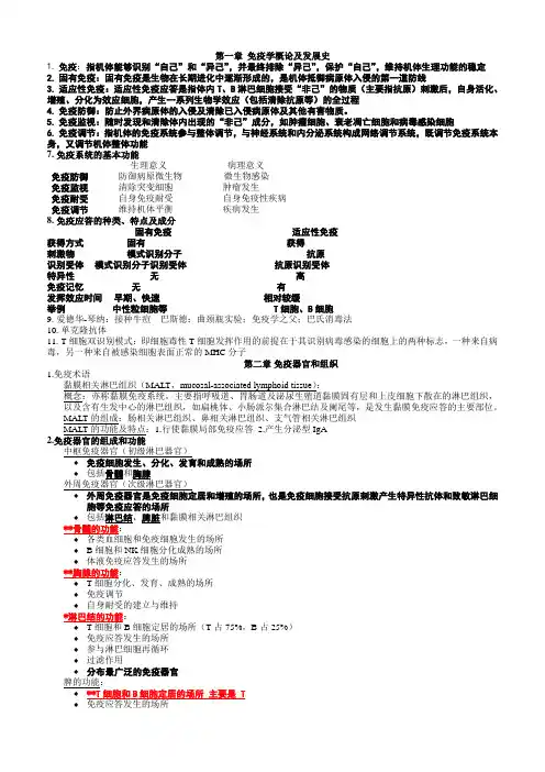 医学免疫学