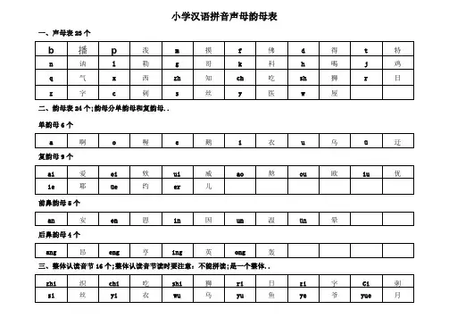小学汉语拼音声母韵母表