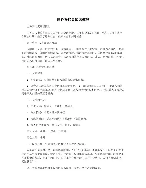 世界古代史知识梳理
