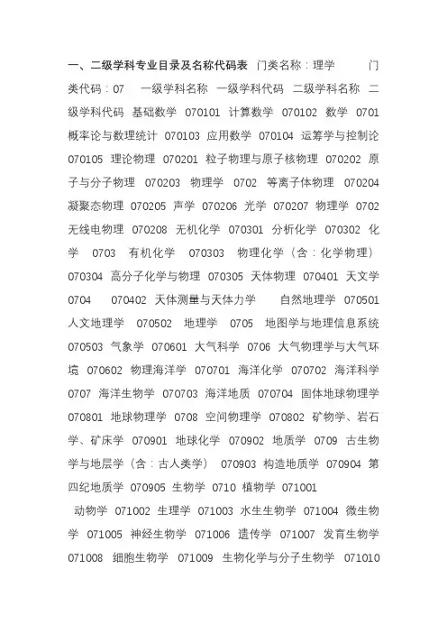 一、二级学科专业目录及名称代码表