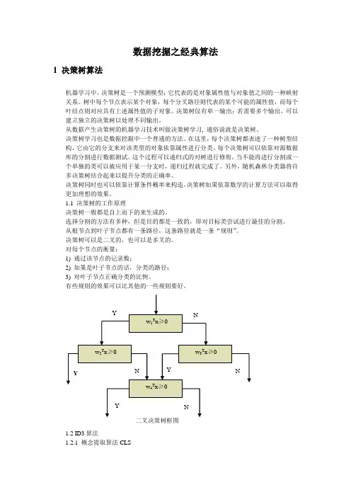 数据挖掘十大经典算法