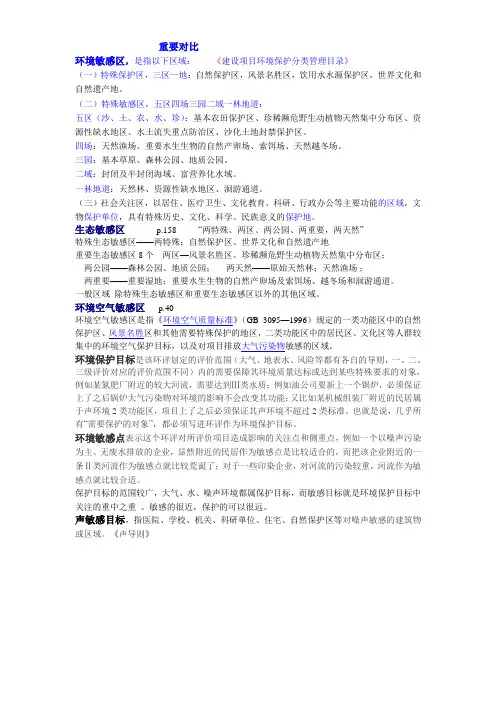 环境保护区、生态敏感区、环境空敏感区气对比