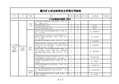 露天矿山安全生产一级标准化考核打分表