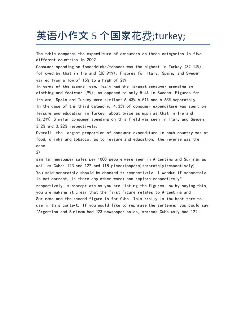 英语小作文5个国家花费;turkey;