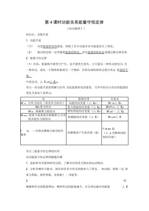 能量守恒定律讲解