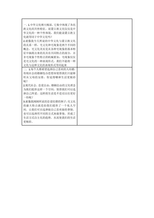宅文化对辩