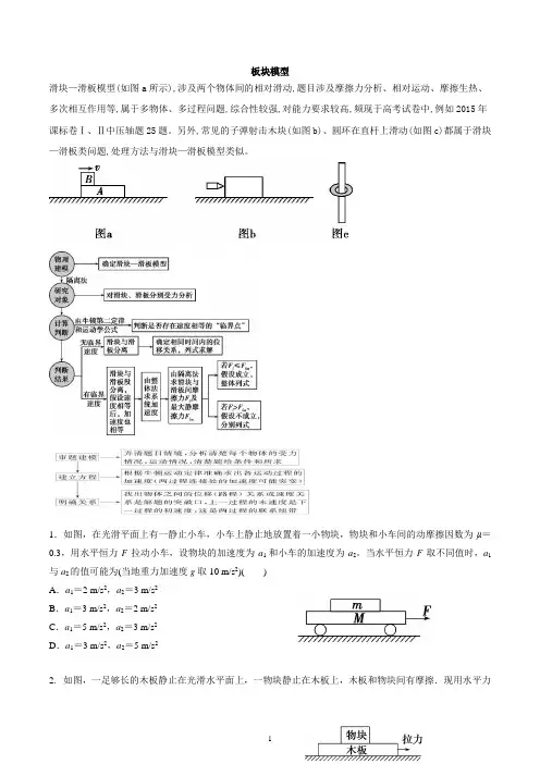 2023届高考物理二轮复习试题：牛顿运动定律 -板块模型