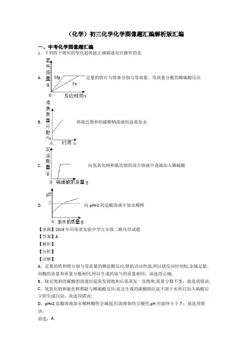 (化学)初三化学化学图像题汇编解析版汇编
