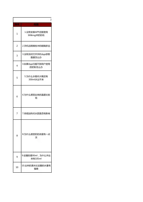 冲奶机使用过程中出现的十三个常见问题