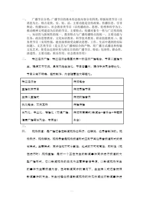 广播节目分类