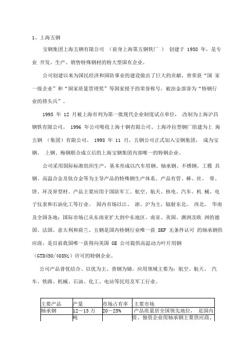 我国特钢企业介绍